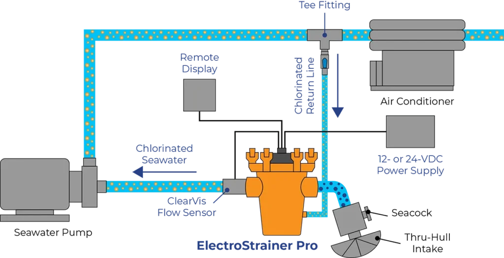 seawater cooling system diagram