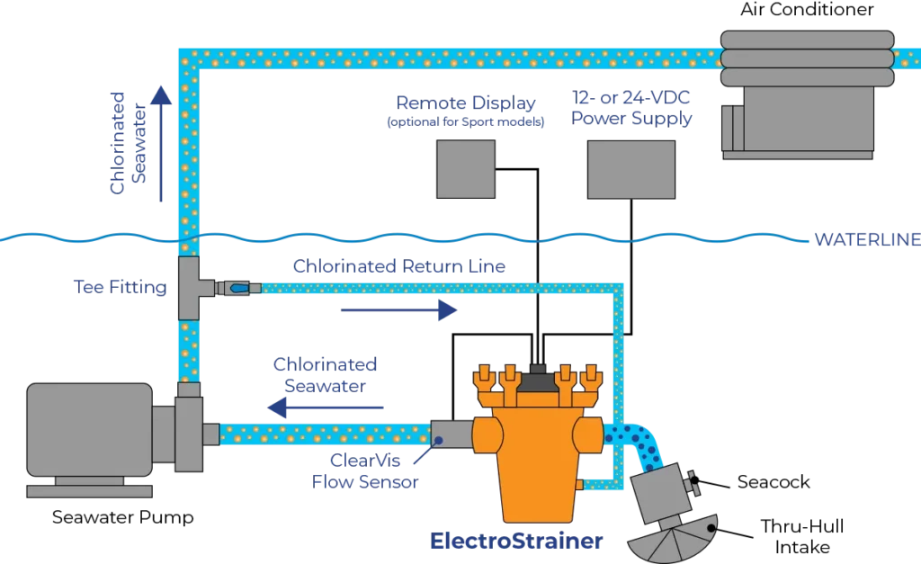 seawater cooling system diagram