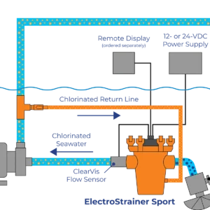 Seawater cooling system diagram showing ElectroStrainer Sport with Chlorinated Return Line