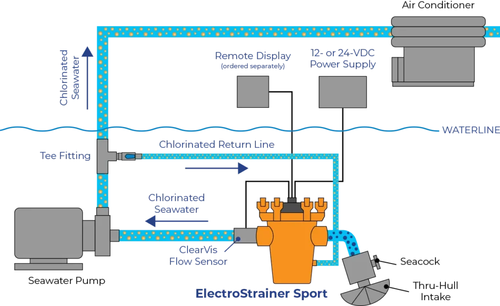 seawater cooling system diagram